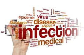 General Infection Prevention and Control